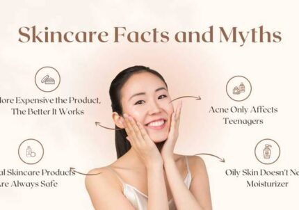 Illustration of common cosmetics myths vs facts, showing natural ingredients, SPF, and product label reading.