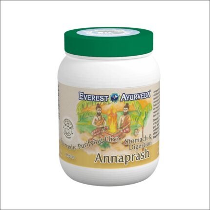 Bloating and abdominal discomfort - ANNAPRASH Stomach & Digestion